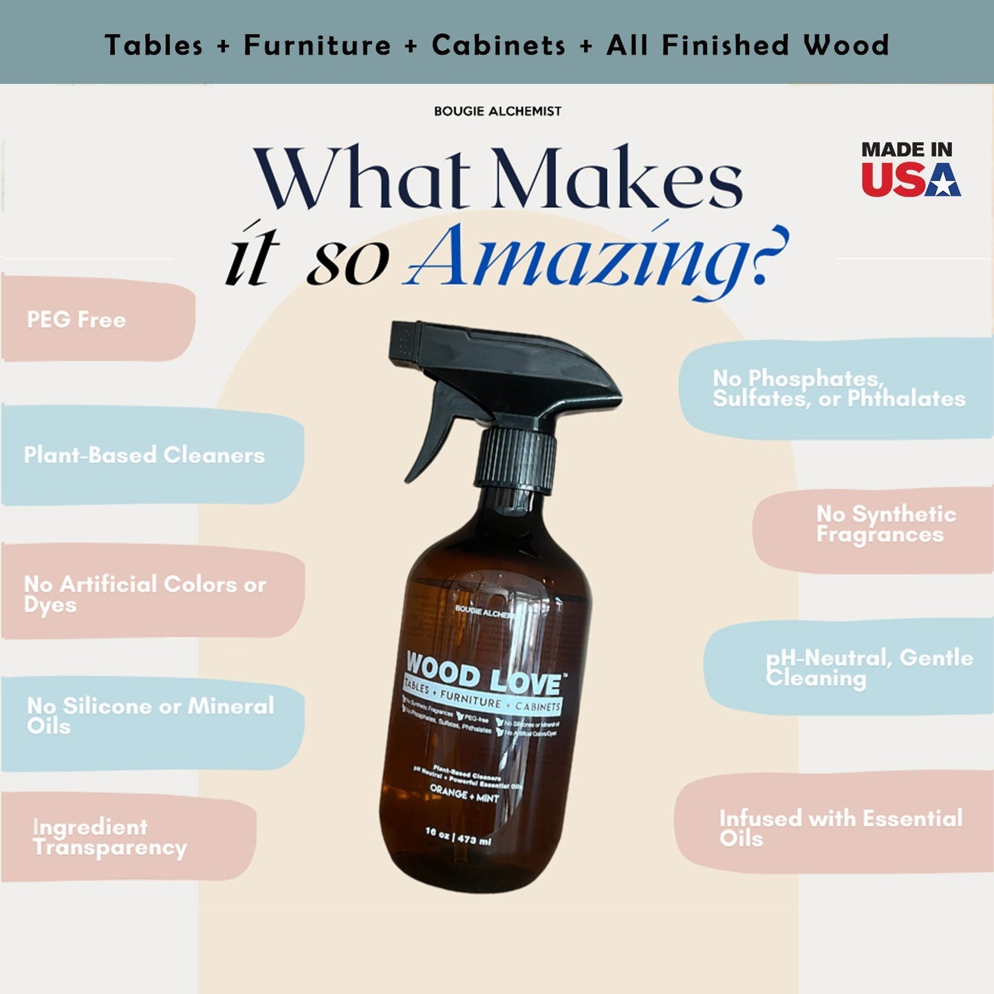 Wood Love Plant - Based Cleaner for Finished Wood Tables, Furniture, Cabinets, and more - Bougie Alchemist